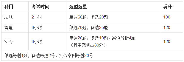 2018ȫʦǰע