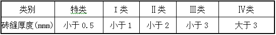 2018ʦ繤̡ÿһ