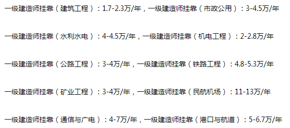 2018һʦȫͳ?