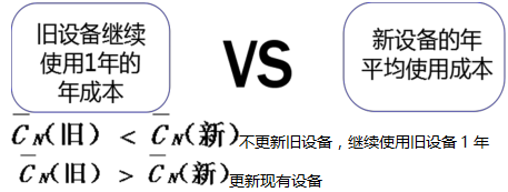 豸±ѡ