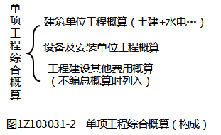 һʦԽ蹤ĿƸ㣺ݺ