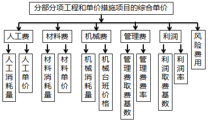 һʦԹ̾ãװ̷ü㷽