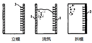 һʦˮբṹʩ