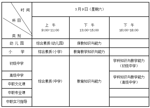 ӱʡ2019ϰСѧʦʸ()