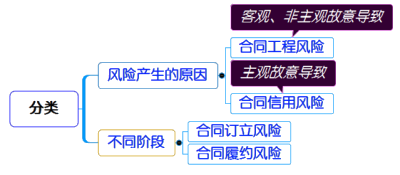 һʦĿʩͬչ
