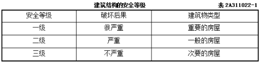 2018ʦ̡ÿһ(219)