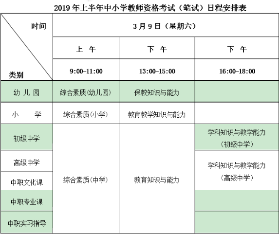 201939սʦʸԸ嵥