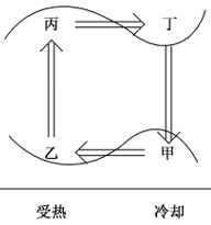 2019ϰȫʦʸ⼰𰸣е