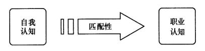 ʦʸṹԴ˼·֪