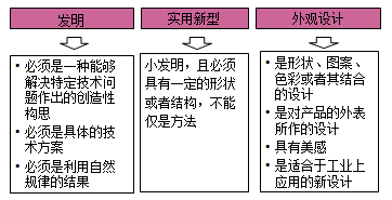 רı