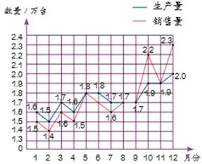 QQͼƬ20150516153325.png