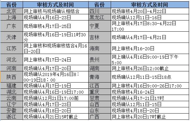 2019ʦʸϱ󣬼ǵȥˣ