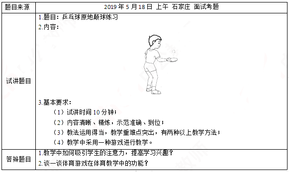 20190518042729574.png