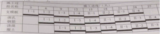 2019ʦʩ⼰