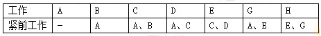 2019ʦʩ⼰