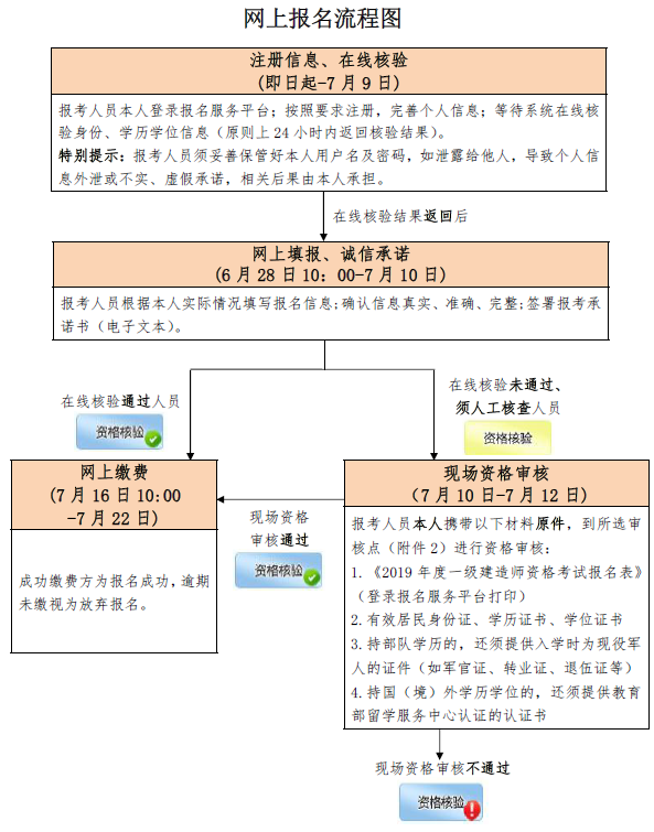 http://www.minzhouedu.com/minzhouedupic/20190704/min20190704165848854.png