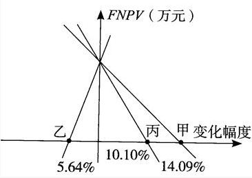 http://www.minzhouedu.com/minzhouedupic/20190801/min20190801162042453.png