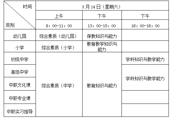 2020ϰ긣ʦʸ֤Ա