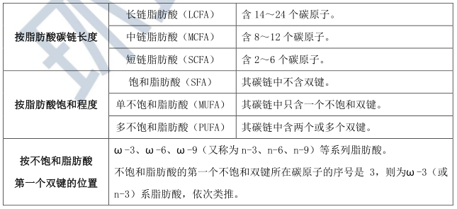 2020꽡ʦ֪ʶ