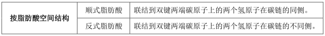 2020꽡ʦ֪ʶ